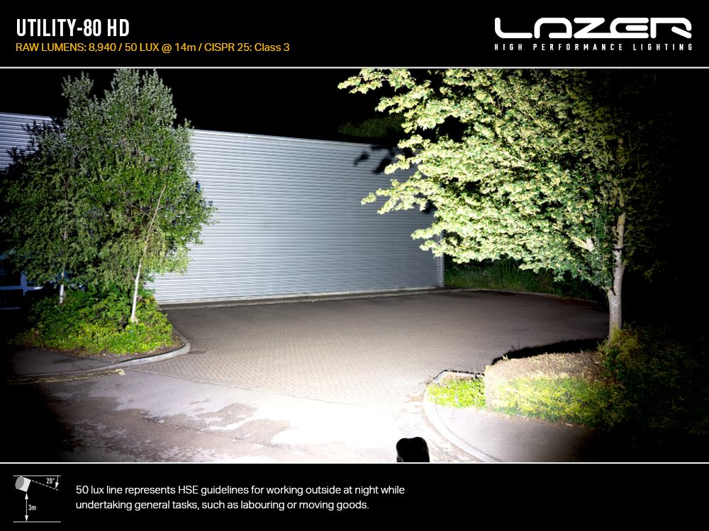 Lazer Utility 80 HD