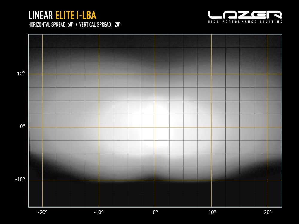 Lazer Linear 18 Elite i-LBA