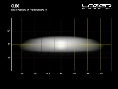Lazer Glide