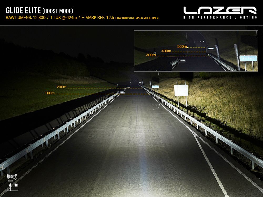 Lazer Glide Elite with Positioning Light