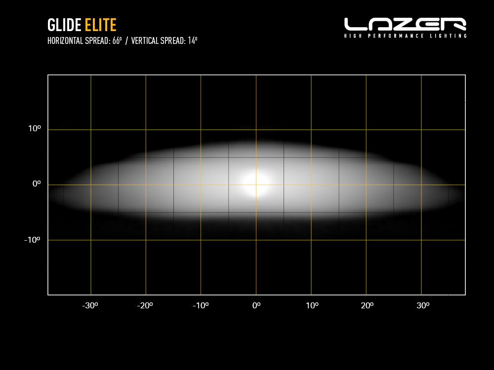 Lazer Glide Elite
