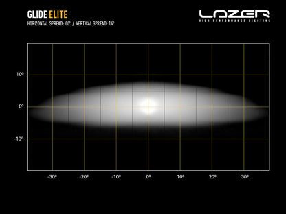 Lazer Glide Elite