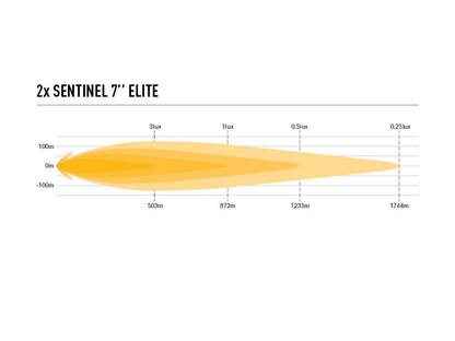 Lazer Sentinel 7'' Elite w/ Position Light