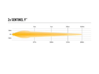 Lazer Sentinel 9" Black