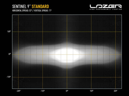 Lazer Sentinel 9" Black