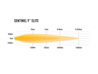Lazer Sentinel 9" Elite Black