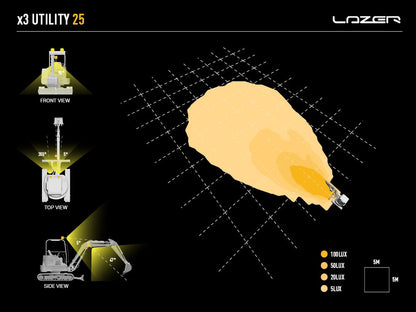 Lazer Utility 25