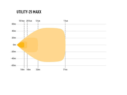 Lazer Utility 25 Maxx