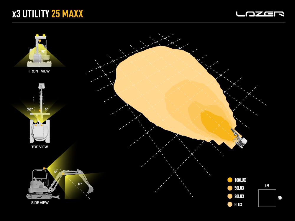 Lazer Utility 25 Maxx