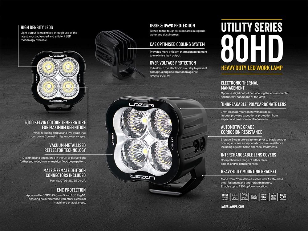 Lazer Utility 80 HD