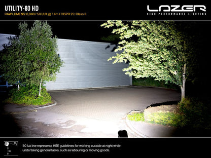 Lazer Utility 80 HD