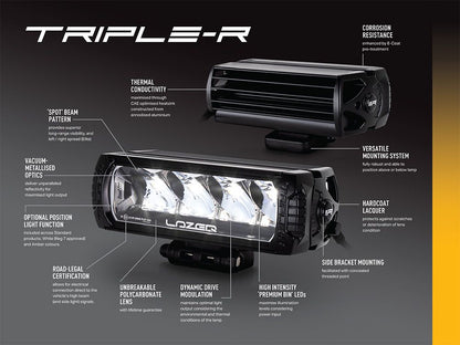 Lazer Triple-R 1000