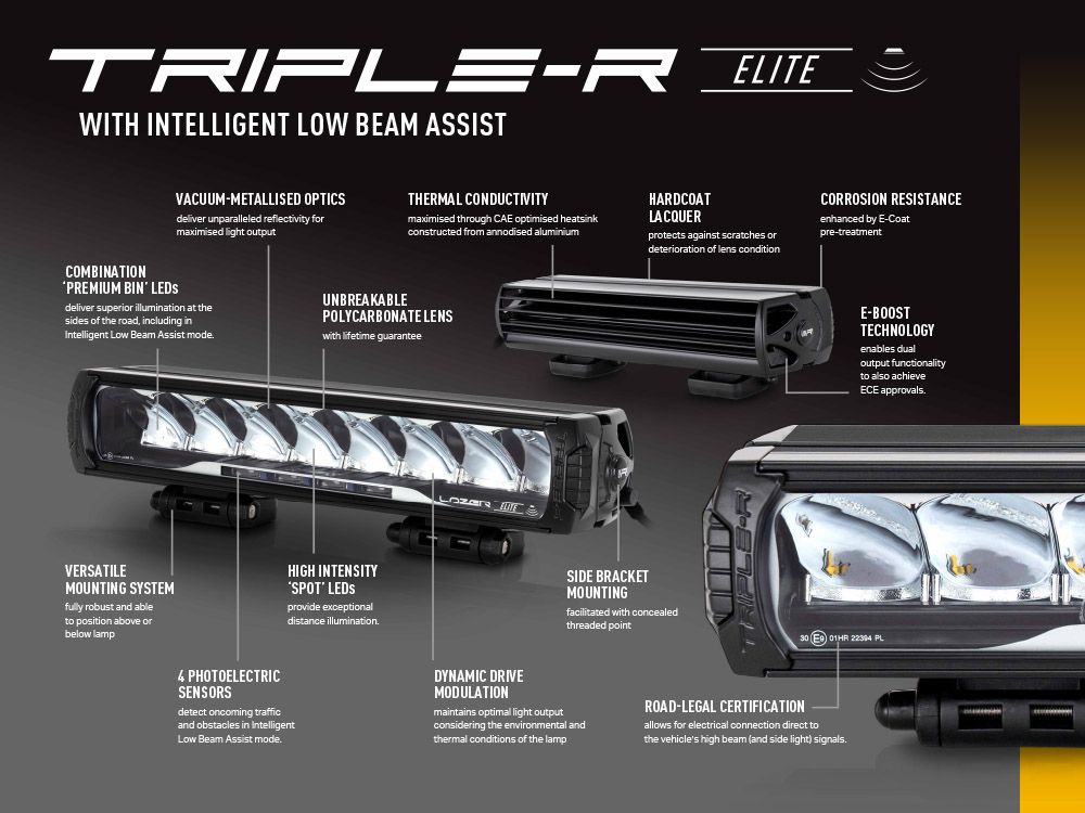 Lazer Triple-R 1000 Elite i-LBA