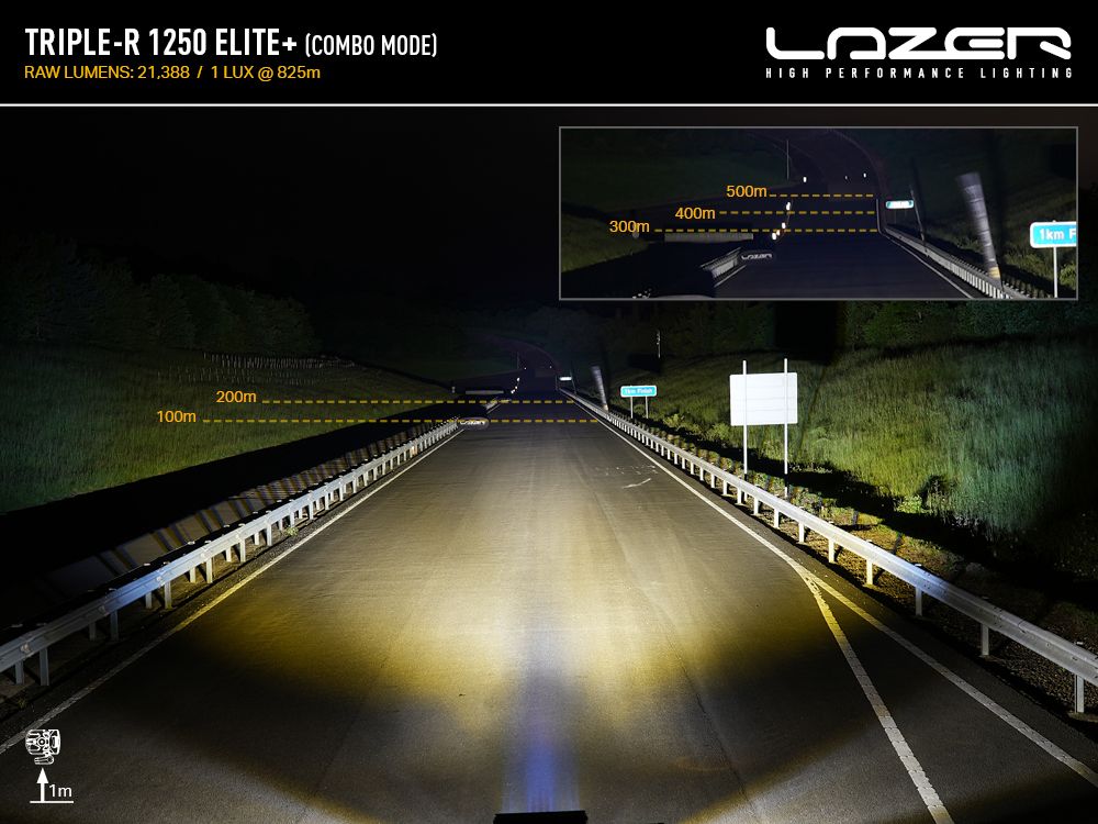 Lazer Triple-R 1250 Elite+
