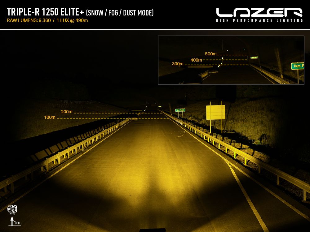 Lazer Triple-R 1250 Elite+