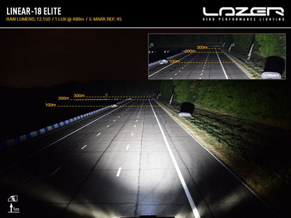 Lazer Linear 18 Elite with Position Light