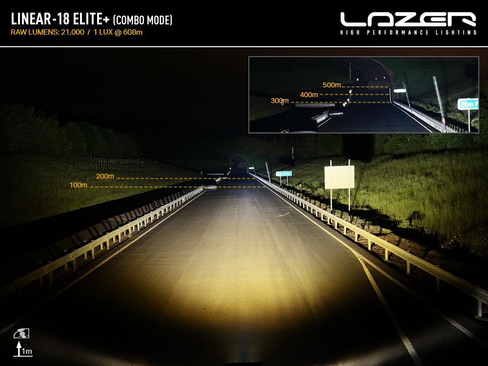 Lazer Linear 18 Elite+
