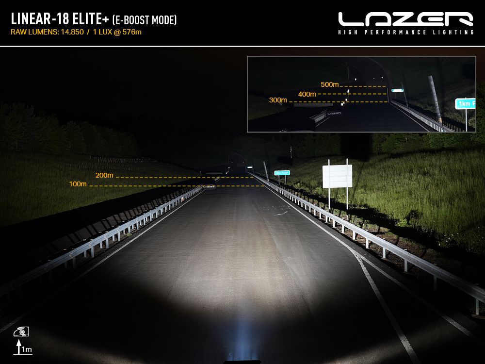 Lazer Linear 18 Elite+