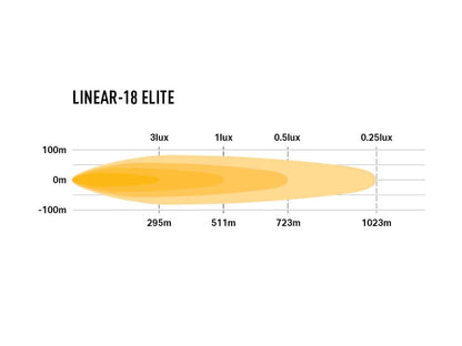 Lazer Linear 18 Elite