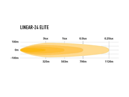 Lazer Linear 24 Elite