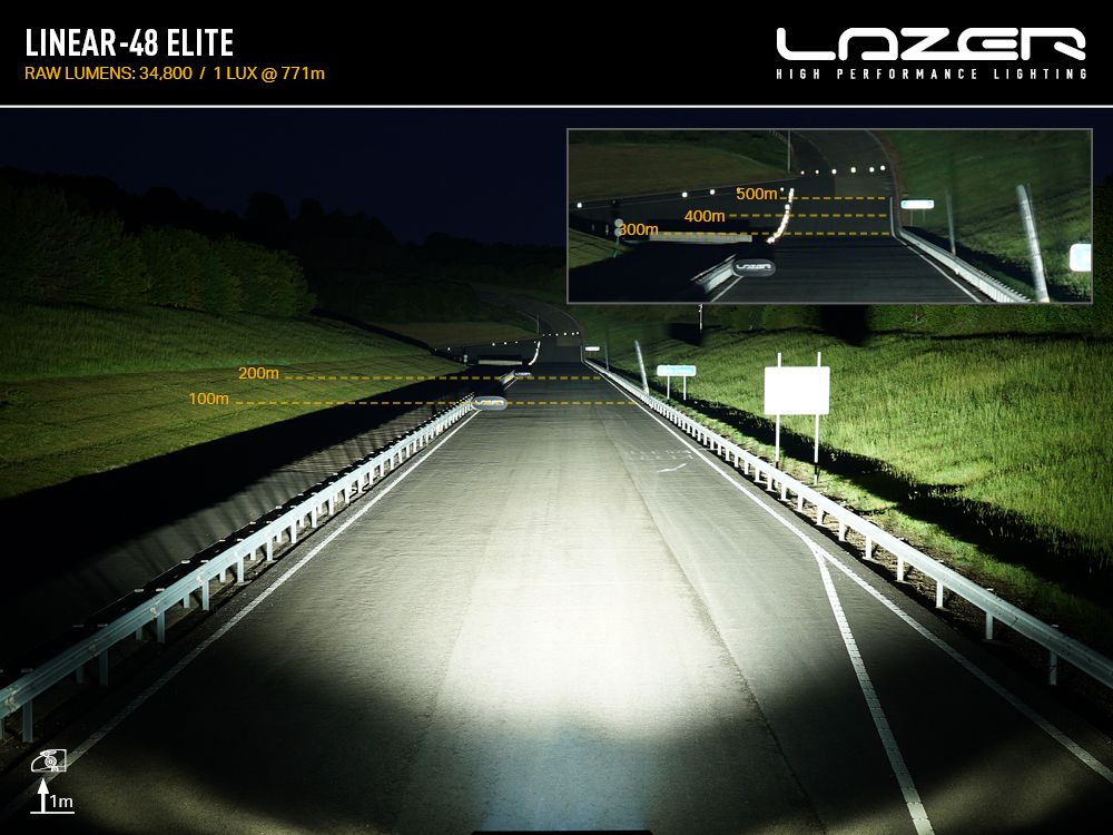 Lazer Linear 48 Elite