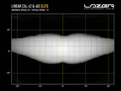 Lazer Linear 36 Elite