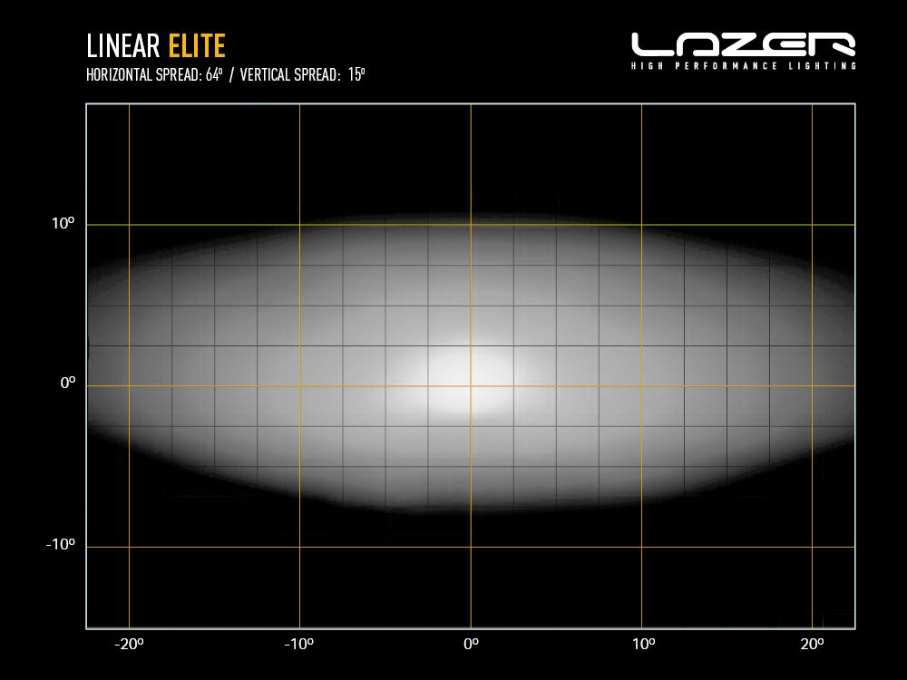 Lazer Linear 24 Elite