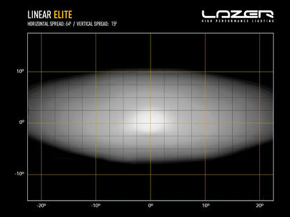 Lazer Linear 24 Elite