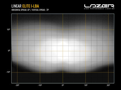Lazer Linear 18 Elite i-LBA