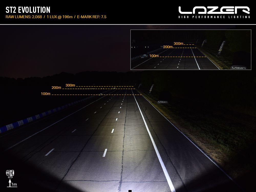 Lazer ST2 Evolution