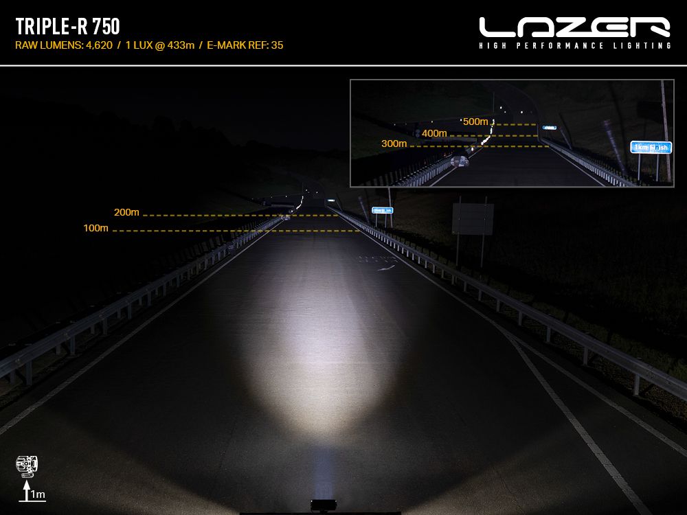 Lazer Triple R 750