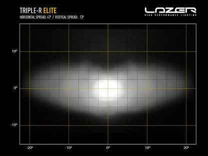 Lazer Triple R 750 Elite
