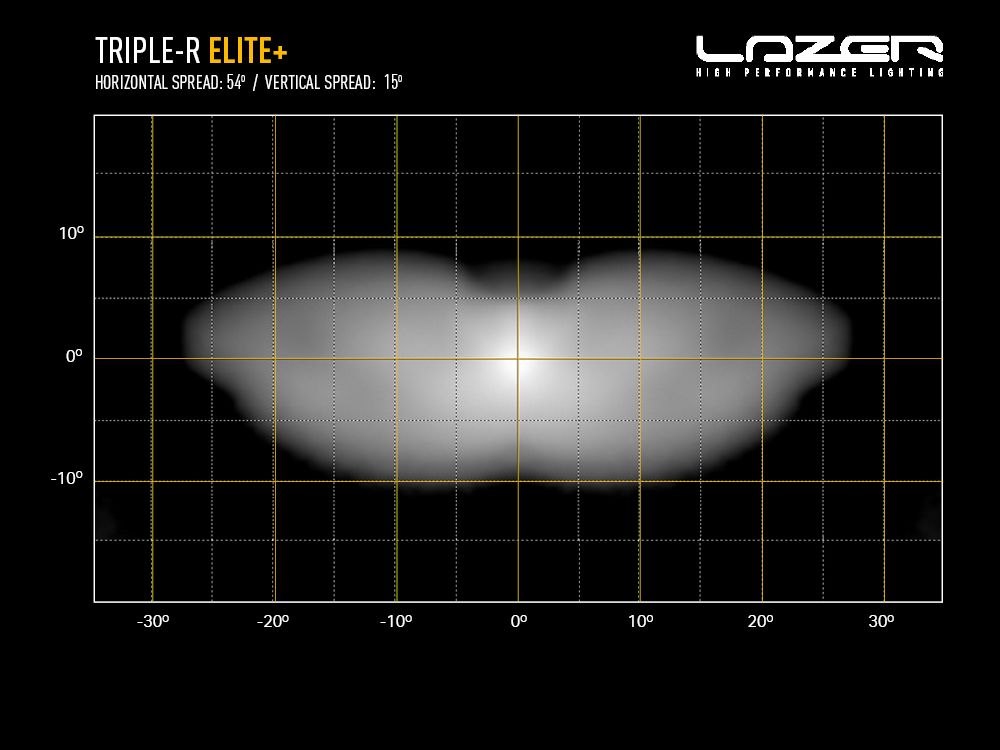 Lazer Triple-R 24 Elite+