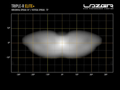 Lazer Triple-R 24 Elite+
