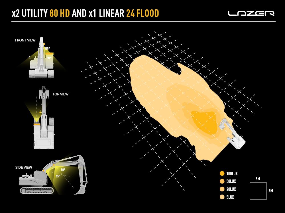 Lazer Linear 24 Flood